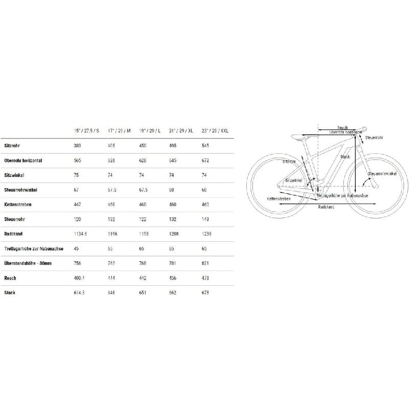 Cube Reaction Hybrid Pro 500 Allroad - 500 Wh - Auslaufmodell - 29 Zoll - Diamant – Bild 8