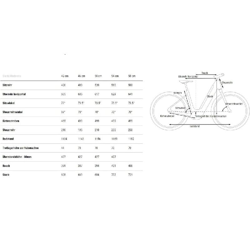 Cube Supreme Sport Hybrid Pro 625 - 625 Wh - 2024 - 28 Zoll - Tiefeinsteiger – Bild 3