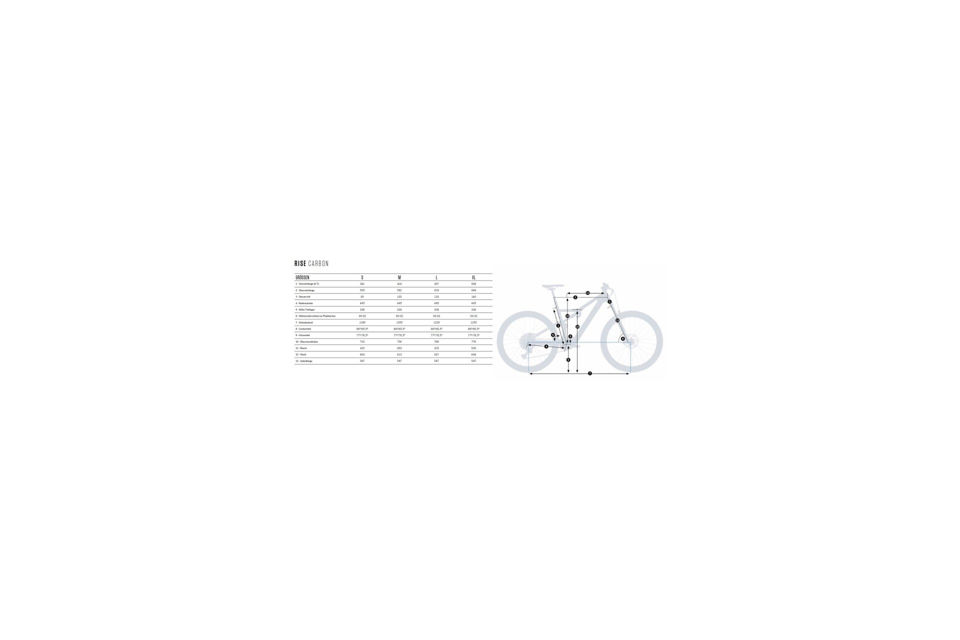Advanced Urban Pro Diamant - 500 Wh - 28 Zoll - Diamant - Aktion – Bild 2