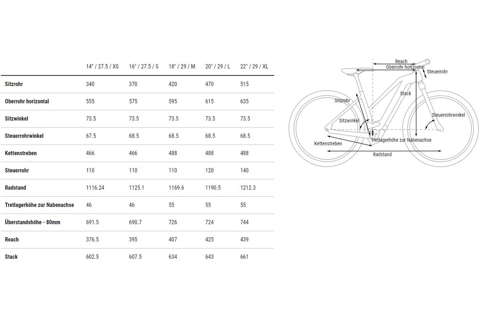Scott Solace eRIDE 20 - 360 Wh - 28 Zoll - Diamant - 2024 – Bild 4