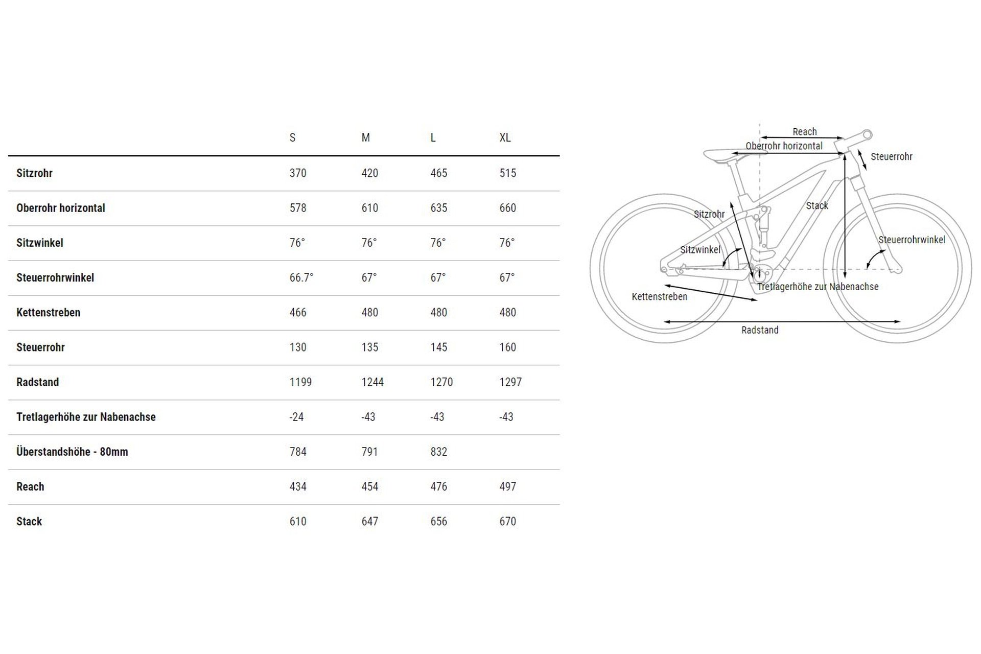 Orbea GAIN M30i - 352 Wh - 28 Zoll - Diamant - 2023 – Bild 7