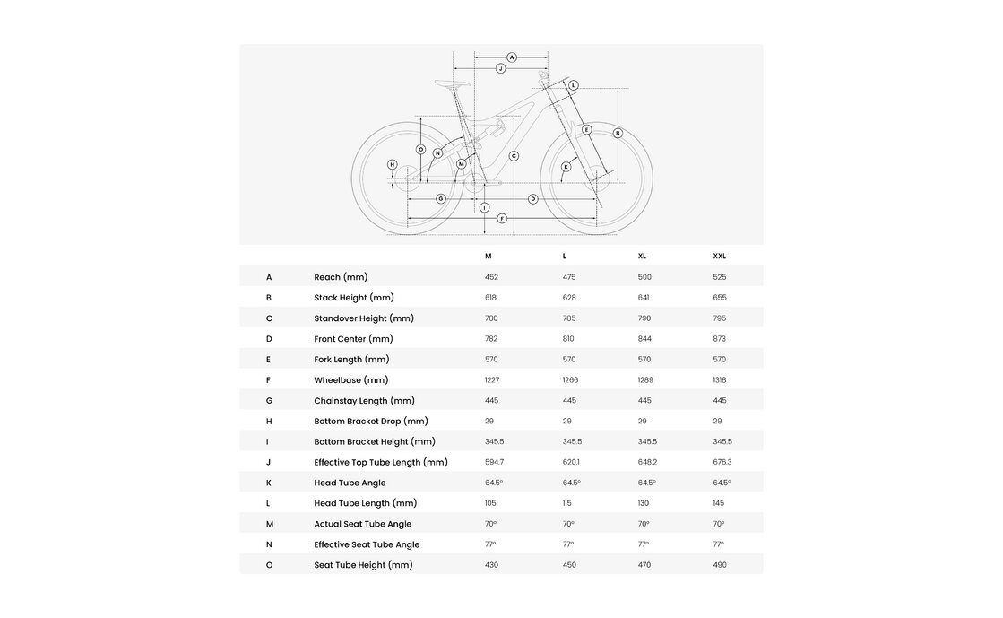 Orbea Vibe MID H30 - 248 Wh - 28 Zoll - Damen Sport - 2023 – Bild 4