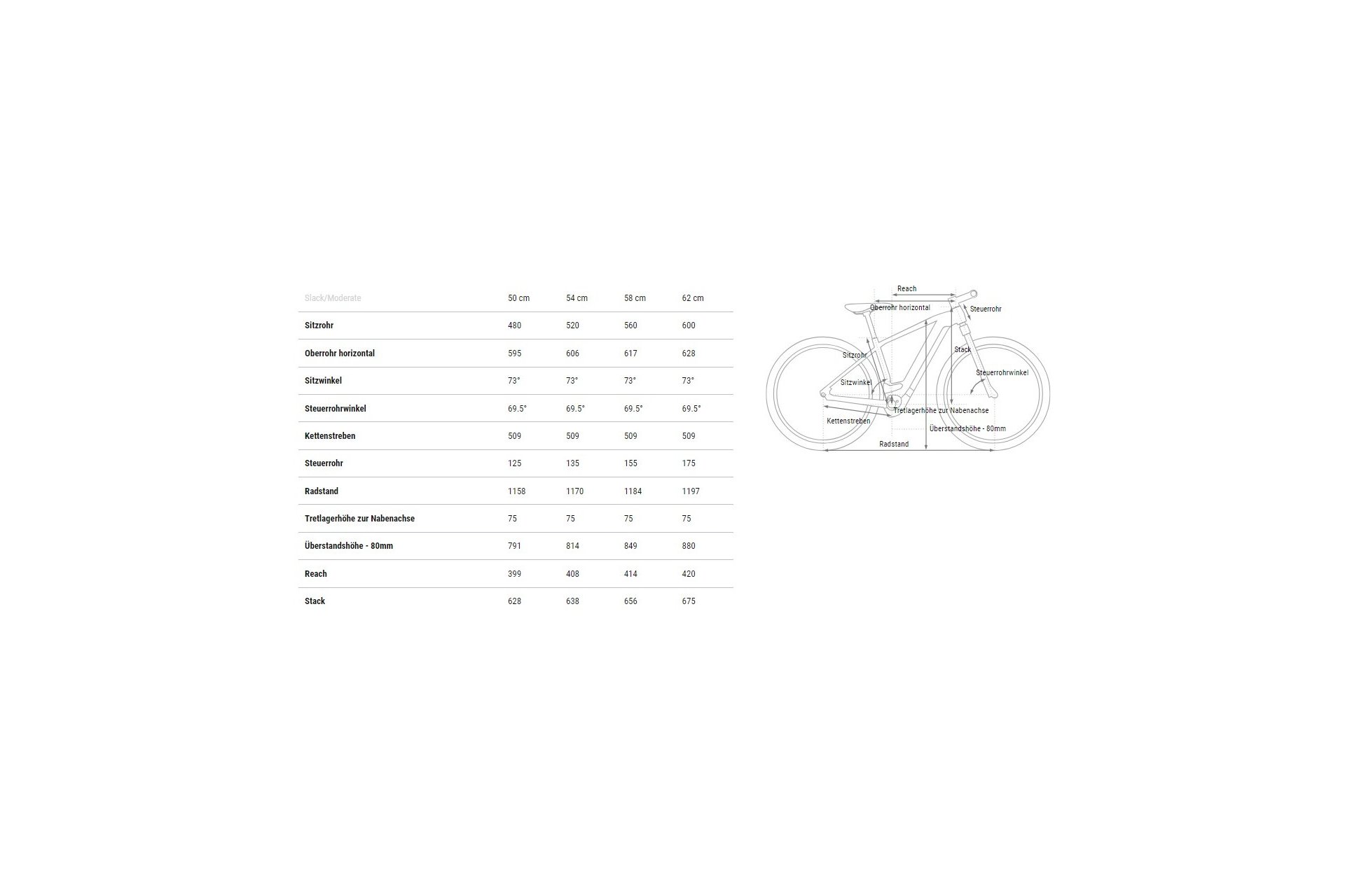 Cube Nuride Hybrid Performance 625 Allroad - 625 Wh - 28 Zoll - Diamant - 2025 – Bild 6